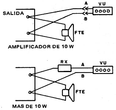 Figura 5 – Conexión a un aparato de sonido
