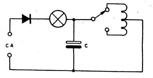Figura 16
