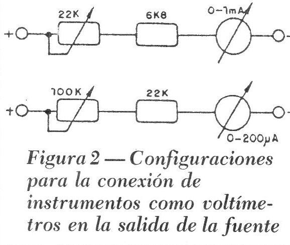 Figura 2  Configuraciones para la conexión de instrumentos como voltímetro en la salida de la fuente