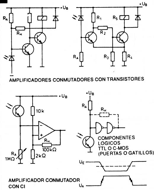 Amplificador conmutador con fotosensor
