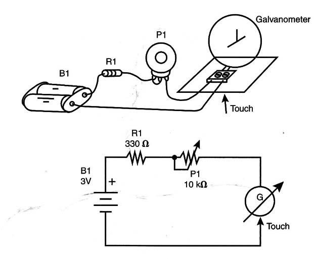 Figure 8 – The test circuit
