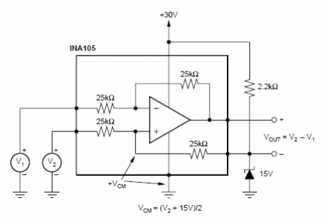 Figura 8 - Amplificador diferencial que hace uso de fuente simple con el circuito integrado INA105
