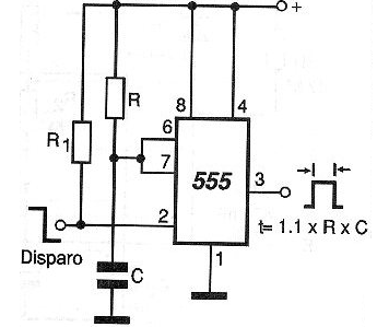 Figura 1 – El 555 mooestable
