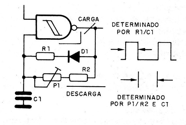 Figura 1 - El oscilador utilizado
