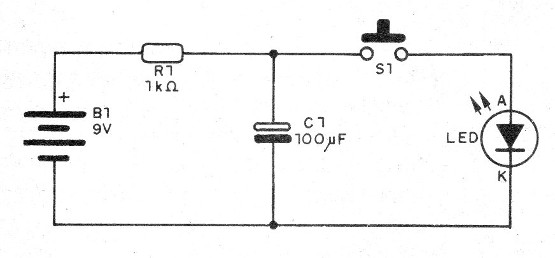    Figura 2 - Diagrama del transmisor
