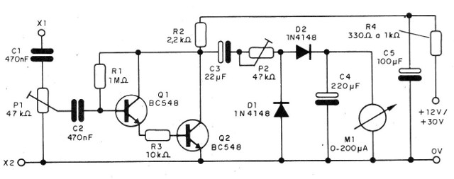  Figura 1 - Diagrama del aparato
