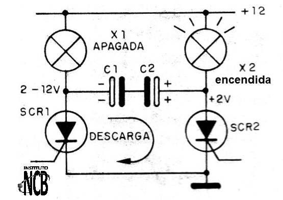 Figura 3 - Conmutación de las lámparas
