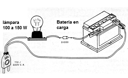Figura 2 - Cargador simple con lámpara y diodo
