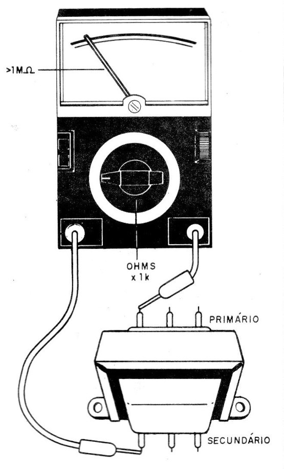 Fig. 1 - Prueba de aislamiento del transformador.
