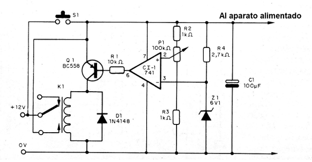 Figura 1 - Diagrama del aparato
