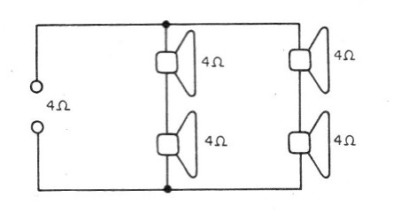 Figura 4 - Uso de varios altavoces
