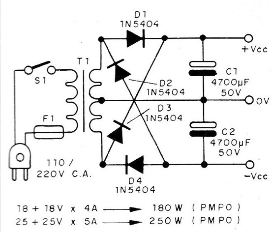 Figura 7 - Fuente de alimentación para el circuito
