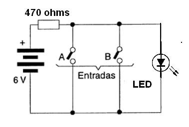 Figura 41 – Función NOR con LED indicador
