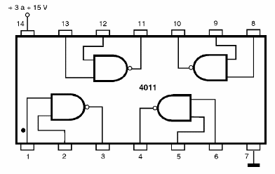 Figura 205 – 4011 – Cuatro puertas NAND de dos entradas
