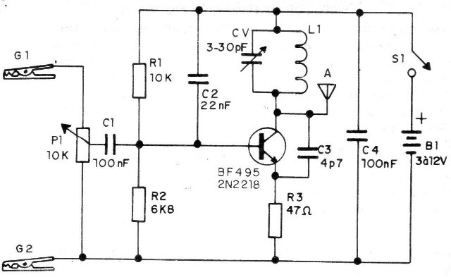Figura 2 - Diagrama del transmisor
