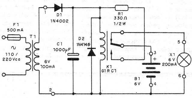 Figura 1- Diagrama del aparato
