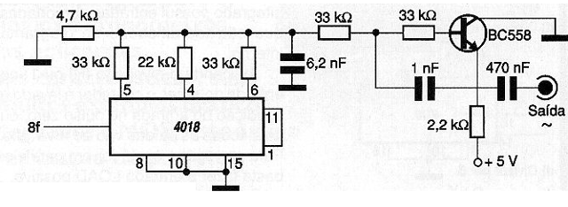 Figura 2 - Circuito completo del sintetizador digital de señales senoidales.
