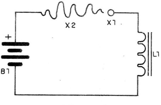 Figura 2 - Diagrama del aparato
