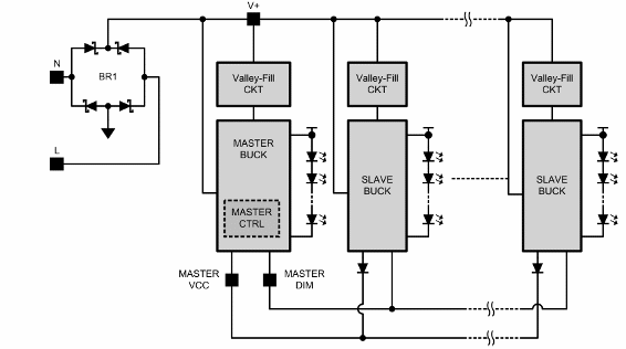 Figura 4 - Un solo controlador puede controlar varios desencadenadores de LED
