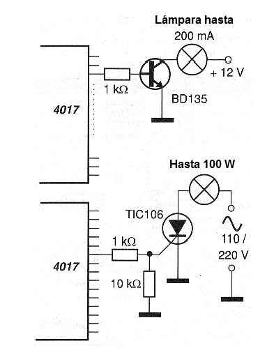 Figura 10 - Excitando transistores de media potencia o SCRs.
