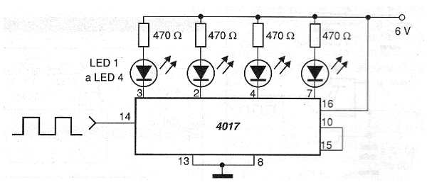Figura 13 - Circuito de borrado secuencial, o uno de cuatro borrado.
