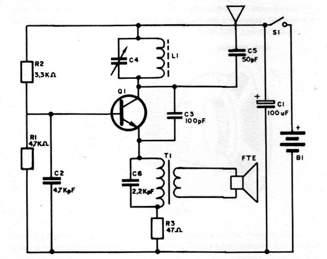     Figura 4 - Diagrama completo del transmisor

