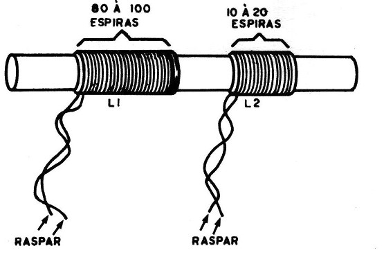 Figura 10 - Conexión a la antena y la tierra
