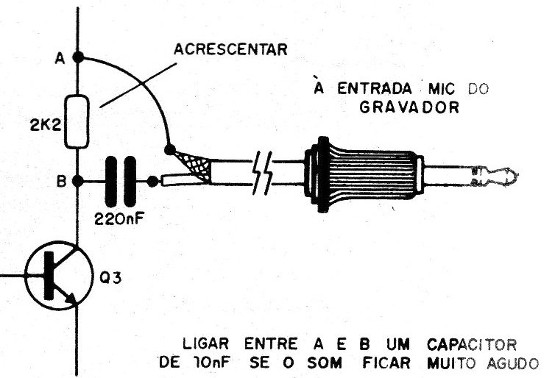 Figura 15 - Conexión conjunta con grabadores
