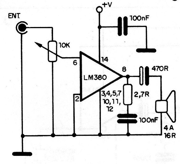 Figura 6 - Control de volumen
