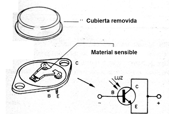    Figura 2 - Exponiendo a la luz los empalmes de un transistor
