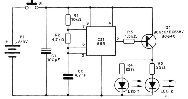    Figura 10 - Diagrama del aparato transmisor

