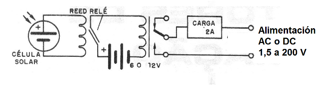 Figura 5 - Circuito de potencia
