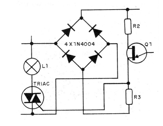 Figura 3 - Control y onda completa
