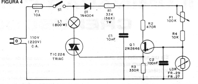 Figura 4 - Diagrama completo del aparato

