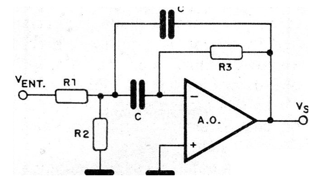Figura 9 - Configuración del filtro
