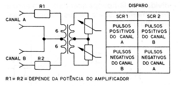 Figura 8 - Modo de conexión al sistema de sonido
