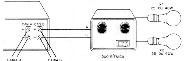 Figura 13 - Conexiones al equipo de sonido
