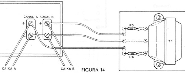 Figura 14 - Funcionamiento estéreo
