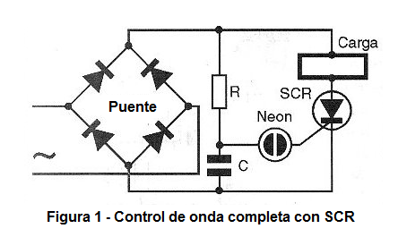 Control de onda completa con SCR
