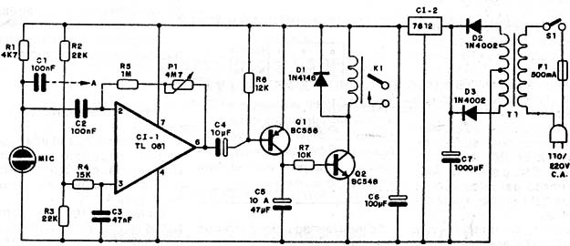 Diagrama esquemático del aparato
