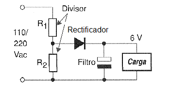 Figura 3 – Obtener 6 V con un divisor resistivo.
