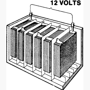 Figura 84 - batería de acumuladores para uso en vehículos automotores
