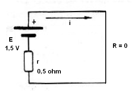  Figura 98-resistencia y número de serie del LED (*)
