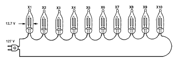 Figura 103 – Conexión de generadores en serie
