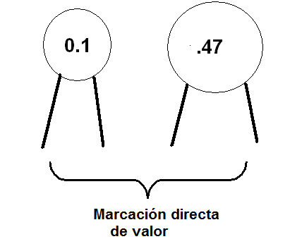 Figura 116 – marcación directa de valores – 0,1 uF o 100 nF y 470 nF o 0,47 uF 
