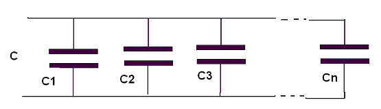    Figura 121-capacitores en paralelo 
