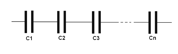    Figura 123 – Asociación de capacitores en serie
