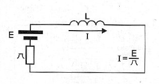 Figura 4

