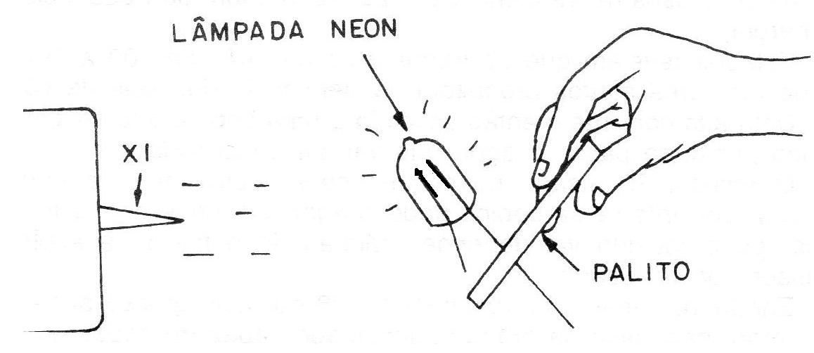    Figura 4 - La detección de la alta tensión