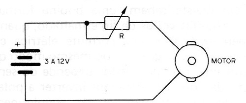 Figura 7 – Control simple de velocidad
